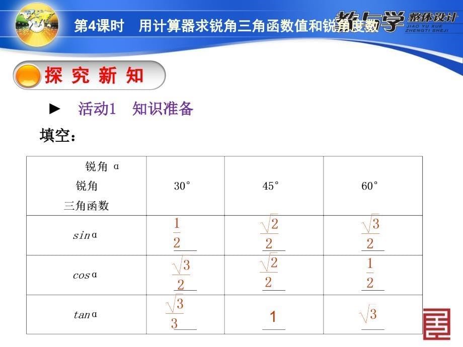 4281第4课时　用计算器求锐角三角函数值和锐角度数_第5页