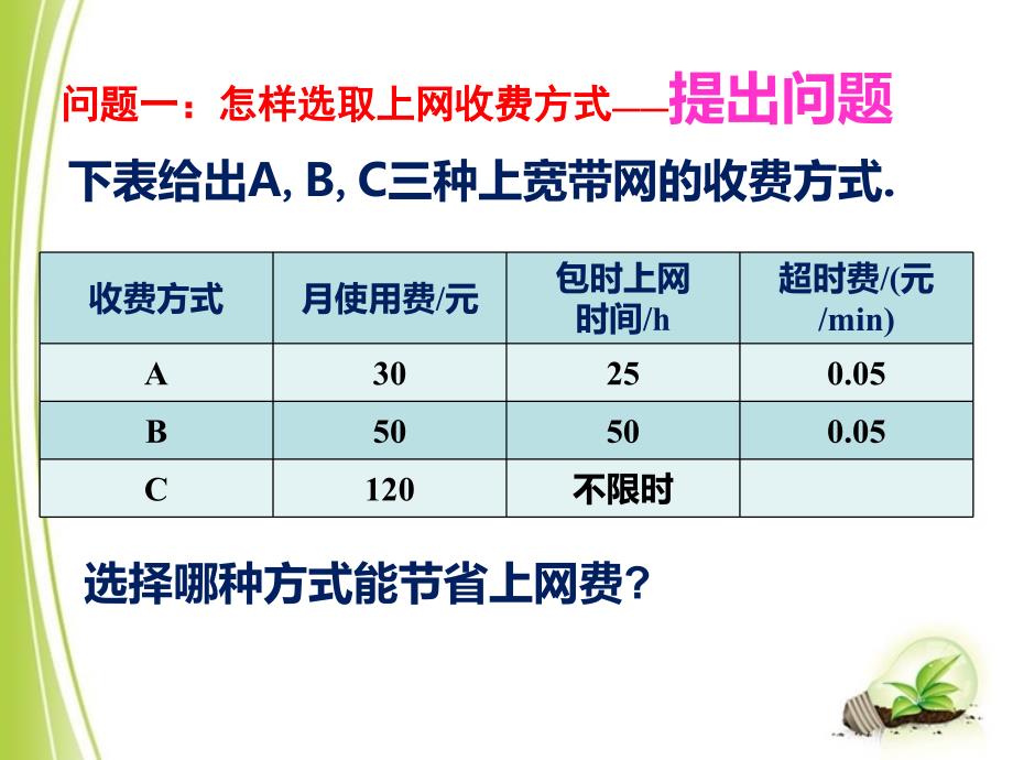 选择方案参考课件_第4页