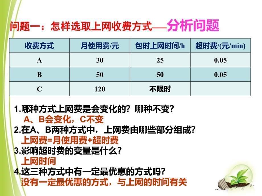 选择方案参考课件_第5页