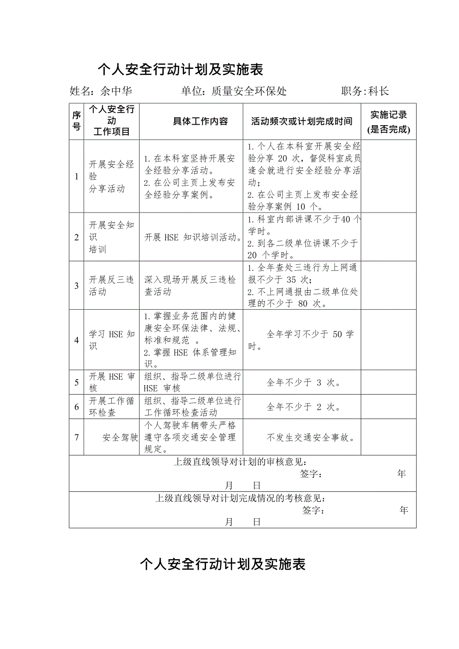 个人安全行动计划及实施表(最新整理)_第1页