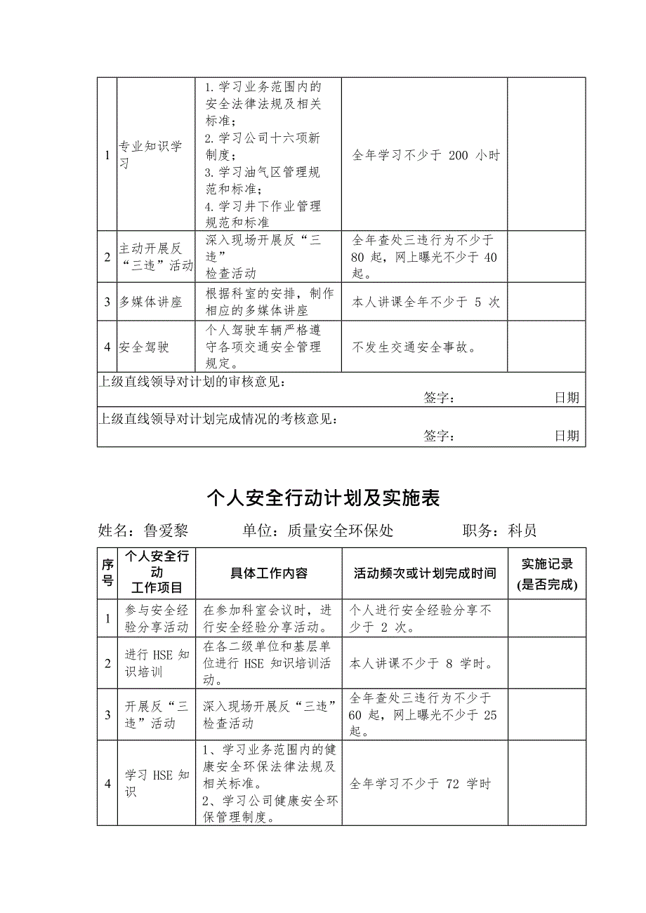 个人安全行动计划及实施表(最新整理)_第3页