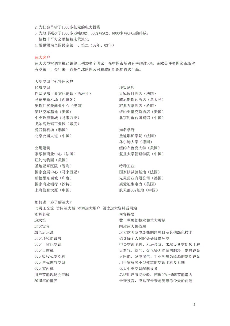 远大空调有限公司简介.doc_第2页