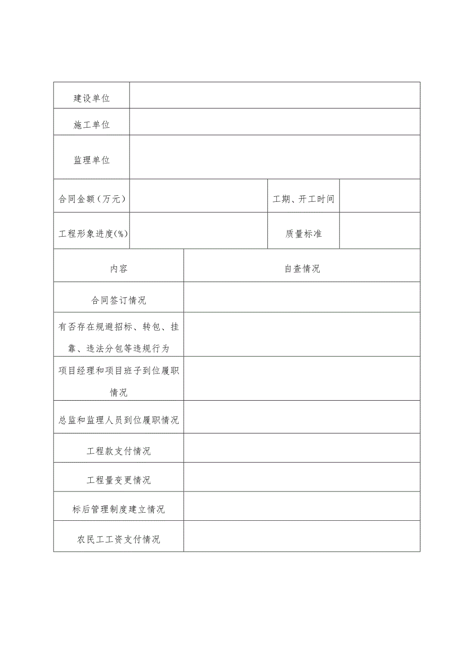 建设工程项目标后履约检查工作实施方案.docx_第4页