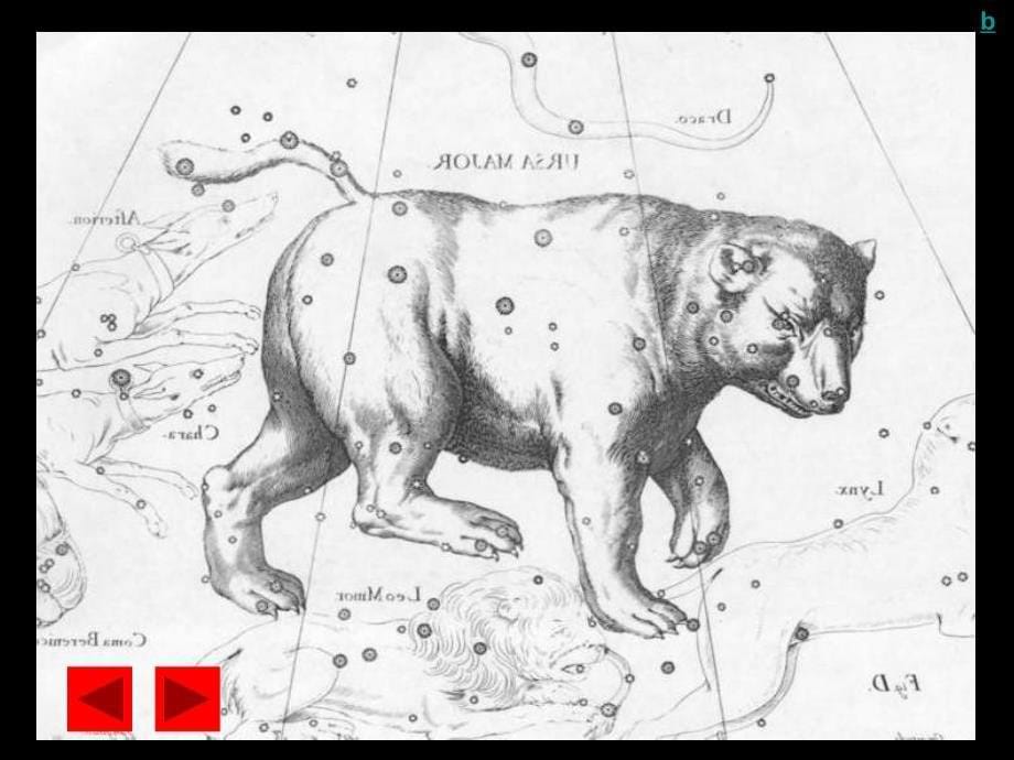 青岛版科学四下季星空课件3_第5页