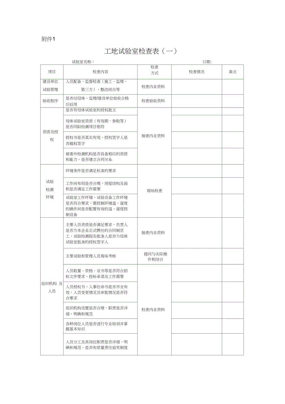 工地试验室及拌合站专项检查表格_第1页