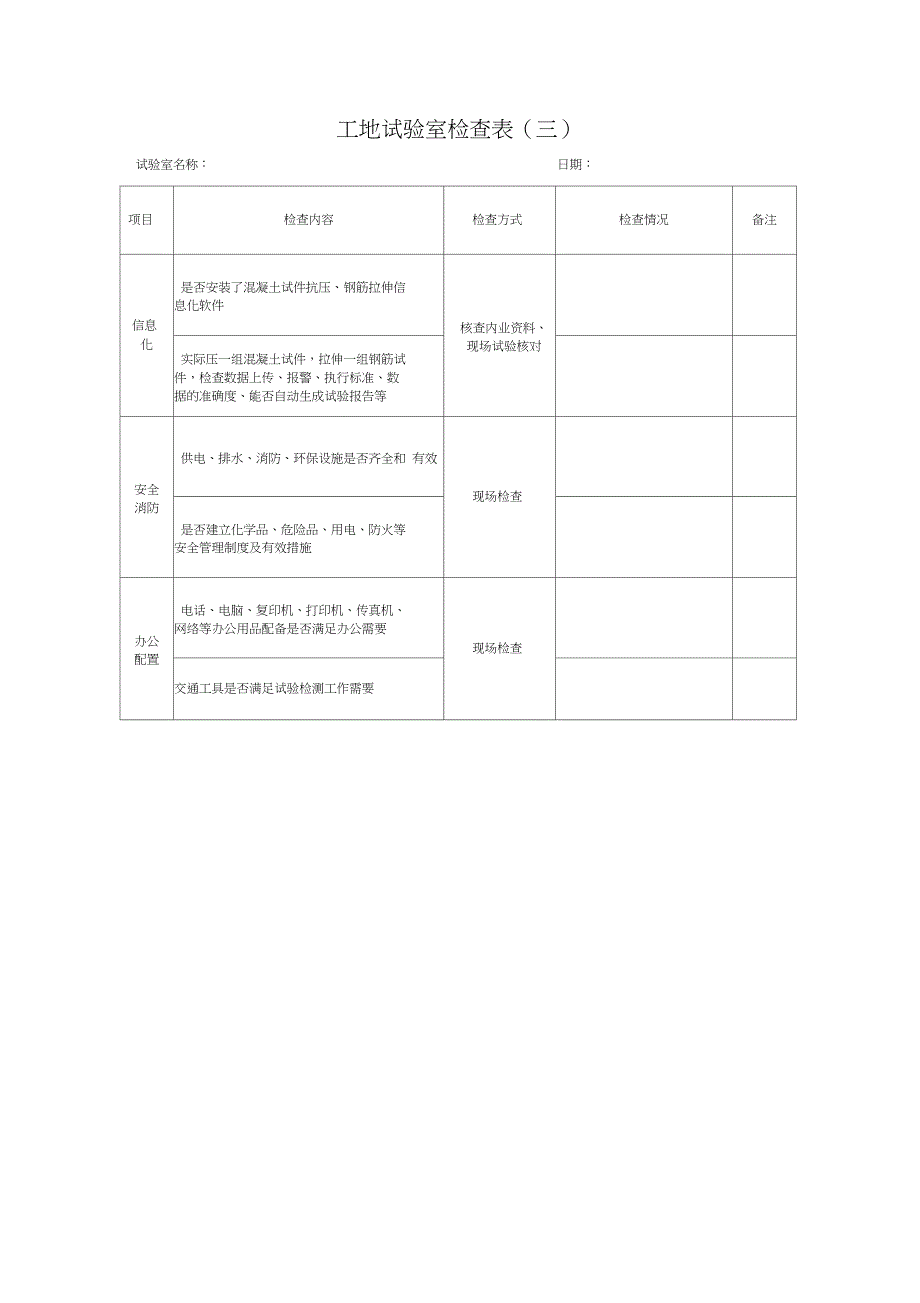 工地试验室及拌合站专项检查表格_第3页