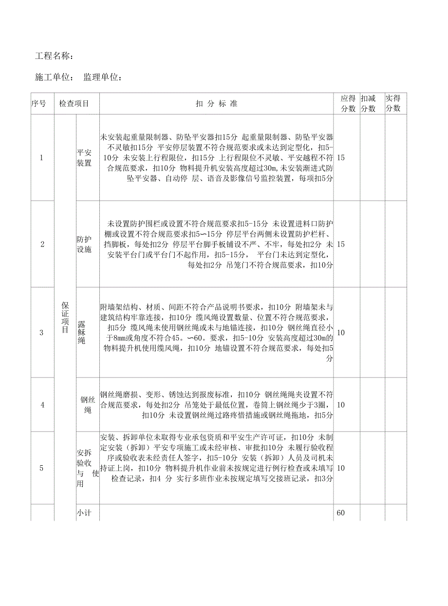 8物料提升机、施工升降机自查自纠评分表.docx_第1页