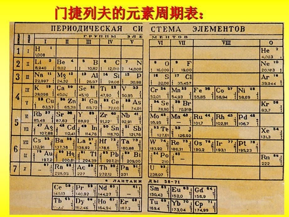 高一化学第二学期_第5页