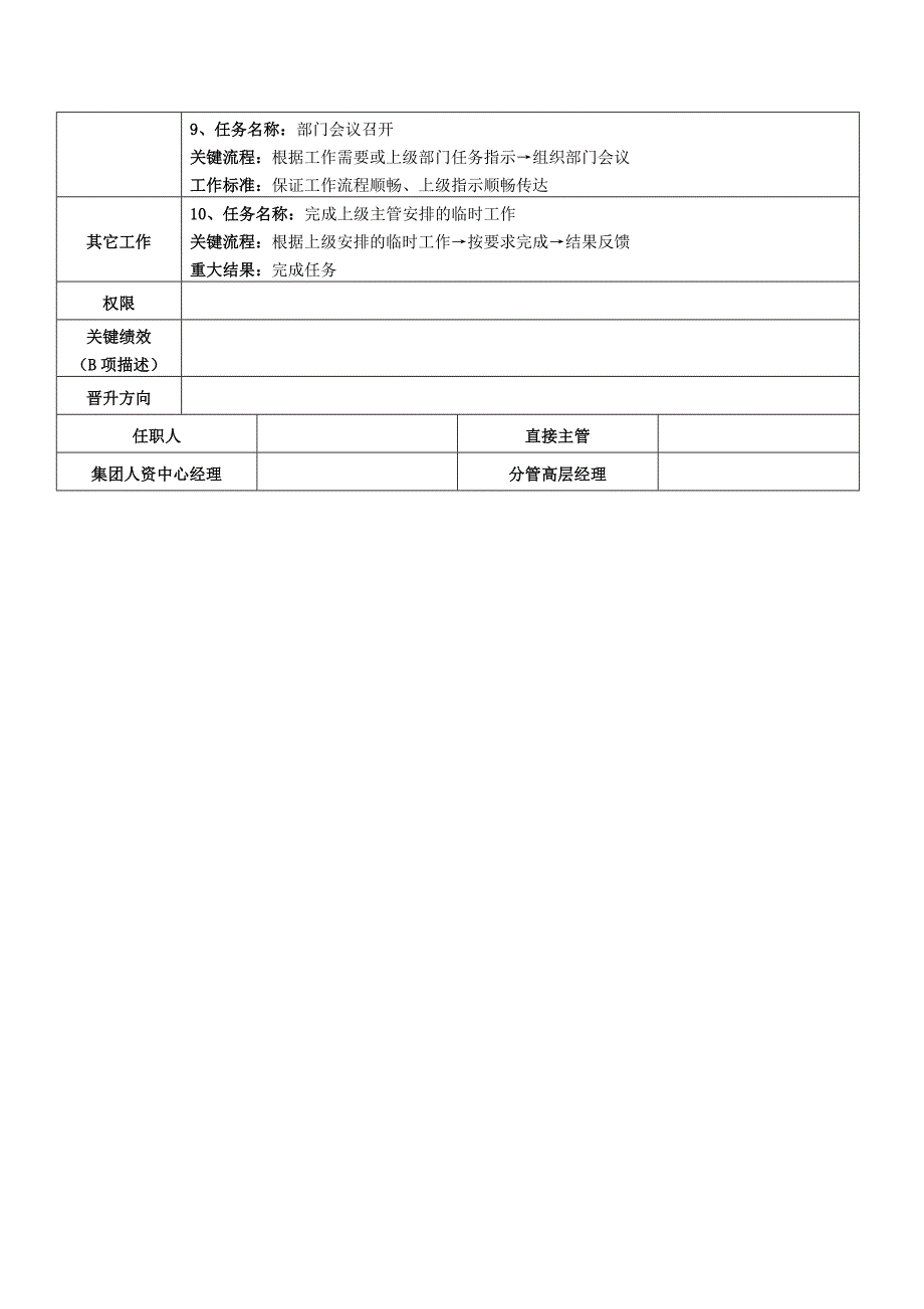 物业部主任岗位职责说明书.doc_第3页