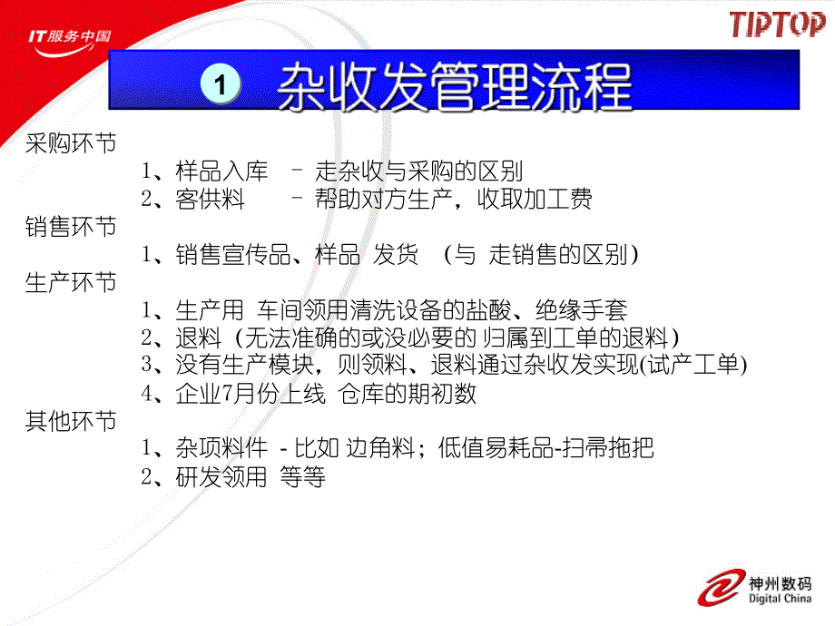 《库存管理模块》PPT课件_第4页