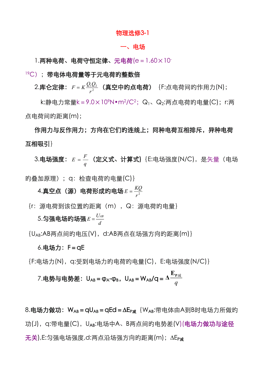 新版高中物理选修知识点归纳.doc_第1页