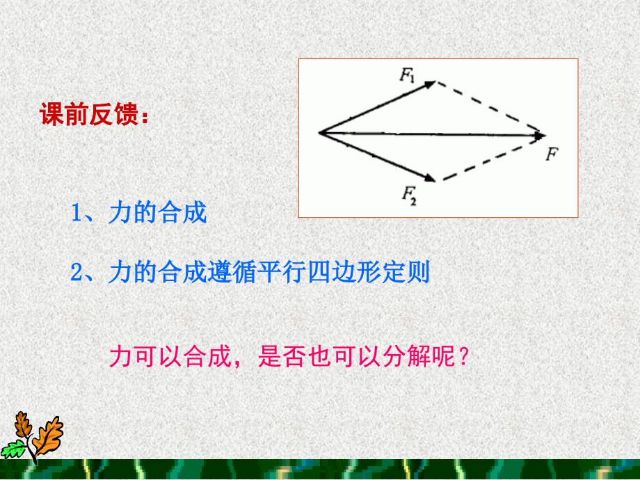 35力的分解 (2)_第2页