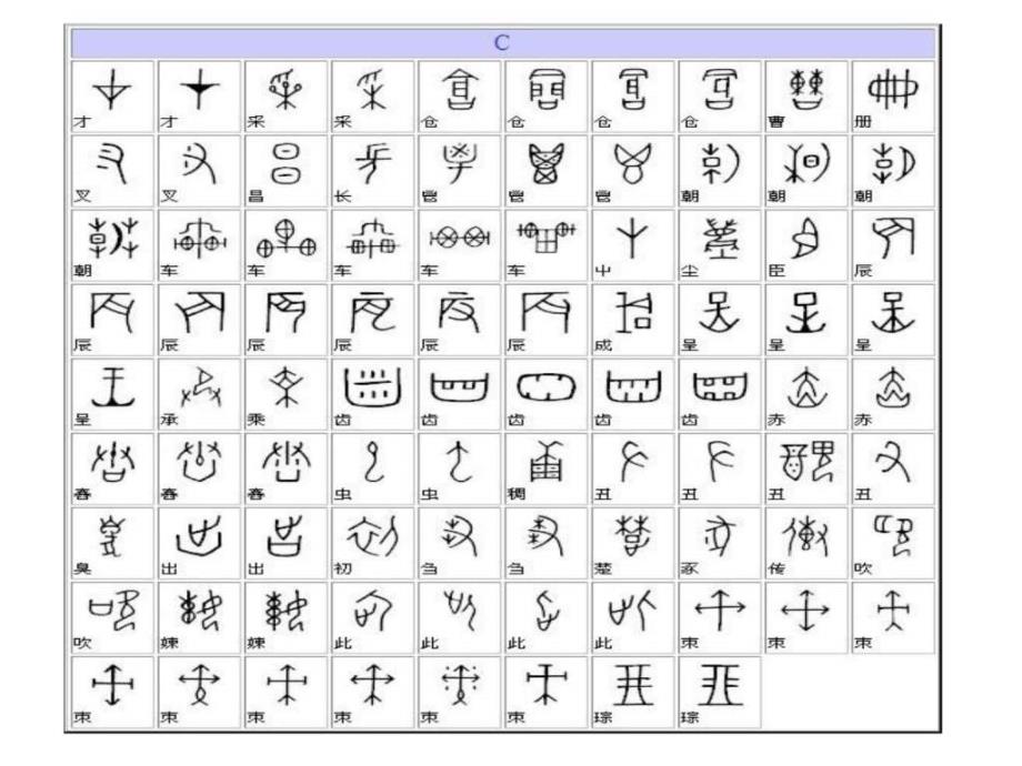 甲骨文字图文字文学研究人文社科专业资料_第2页