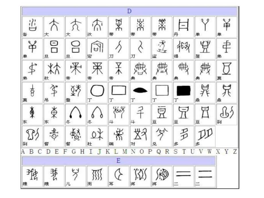 甲骨文字图文字文学研究人文社科专业资料_第3页