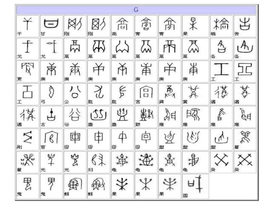 甲骨文字图文字文学研究人文社科专业资料_第5页