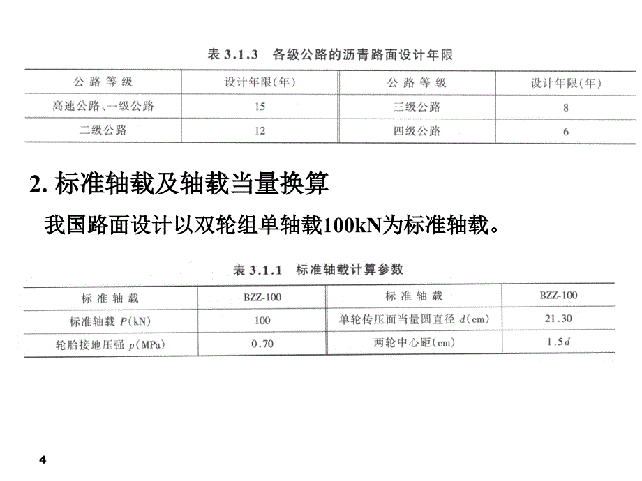 [14]-沥青路面设计分析_第4页