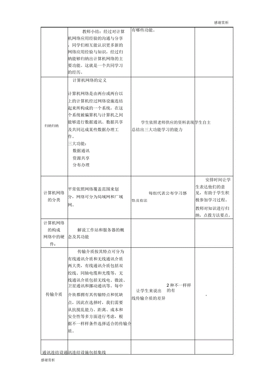 《网络功能与构造》教学设计.doc_第2页