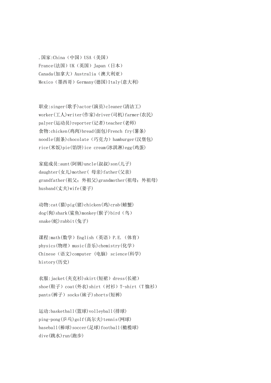 小学英语单词分类总结.doc_第4页