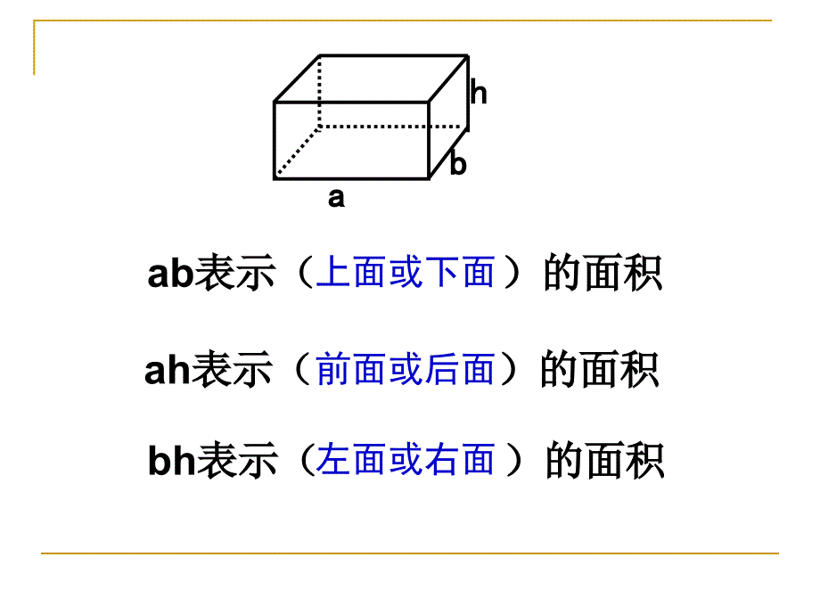 长方体和正方体表2课件_第3页