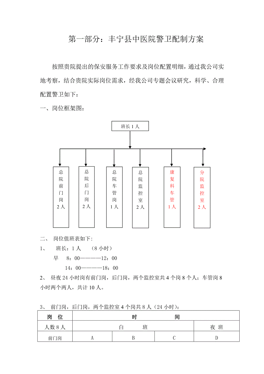 中医院保安服务方案.doc_第2页