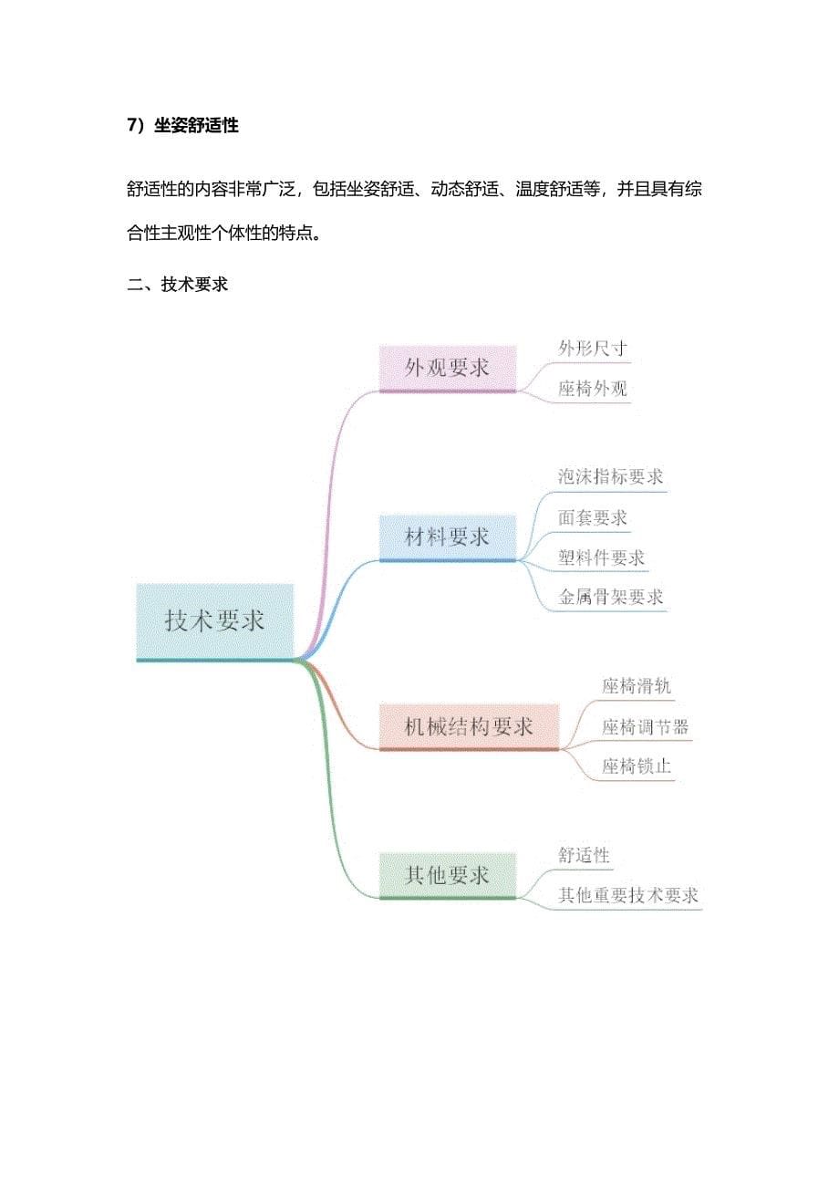 汽车研发：整车座椅制作设计开发方法与流程.docx_第5页