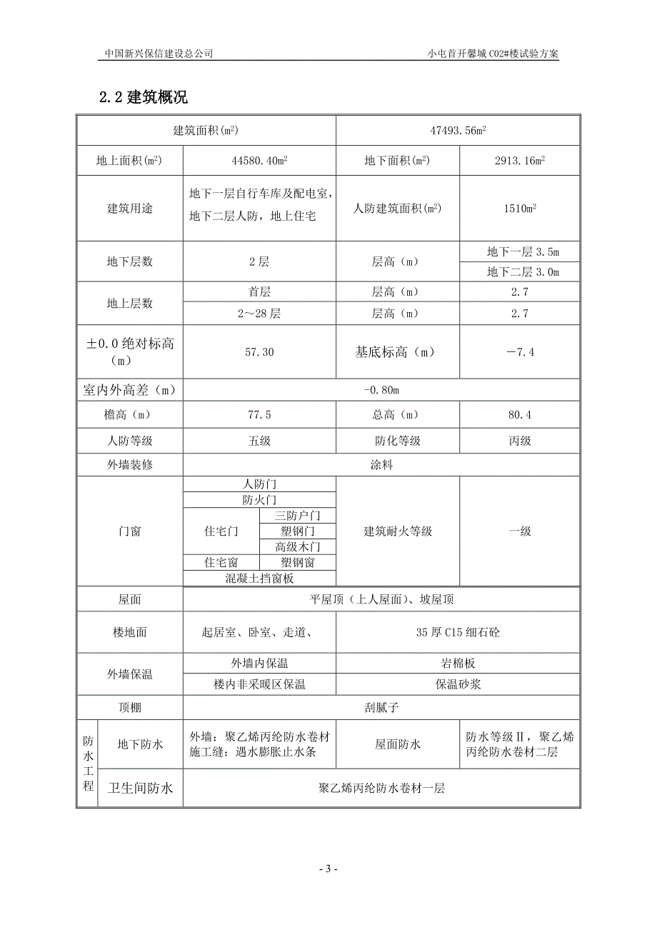 018楼试验方案C02#(已做).doc_第3页