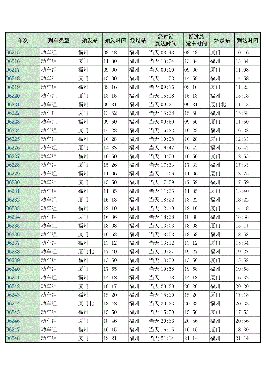 福州列车时刻表.doc_第2页