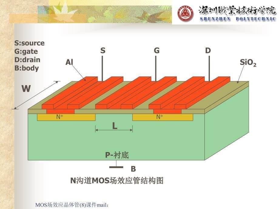 MOS场效应晶体管8课件_第5页