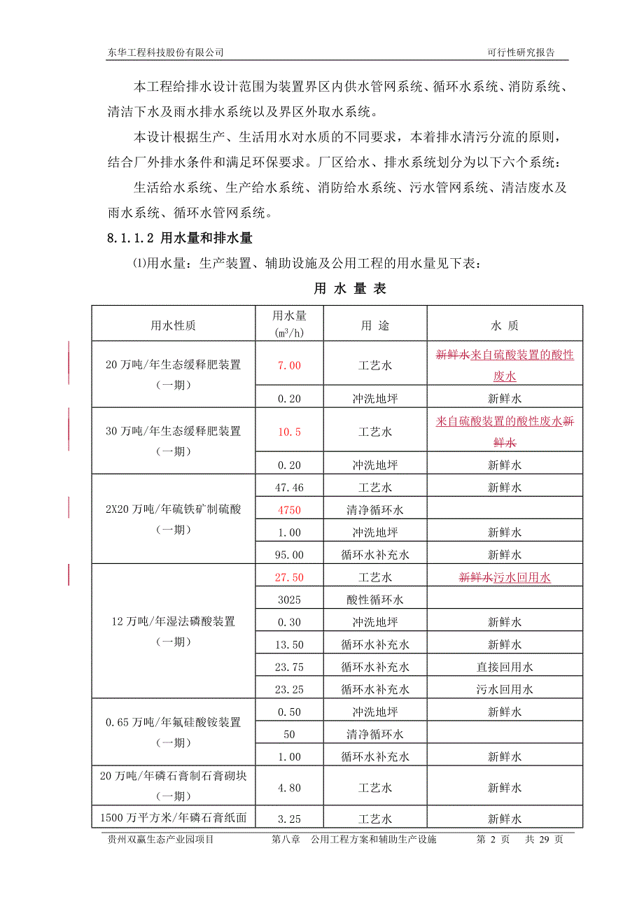 第8章公用工程辅助设施.doc_第2页