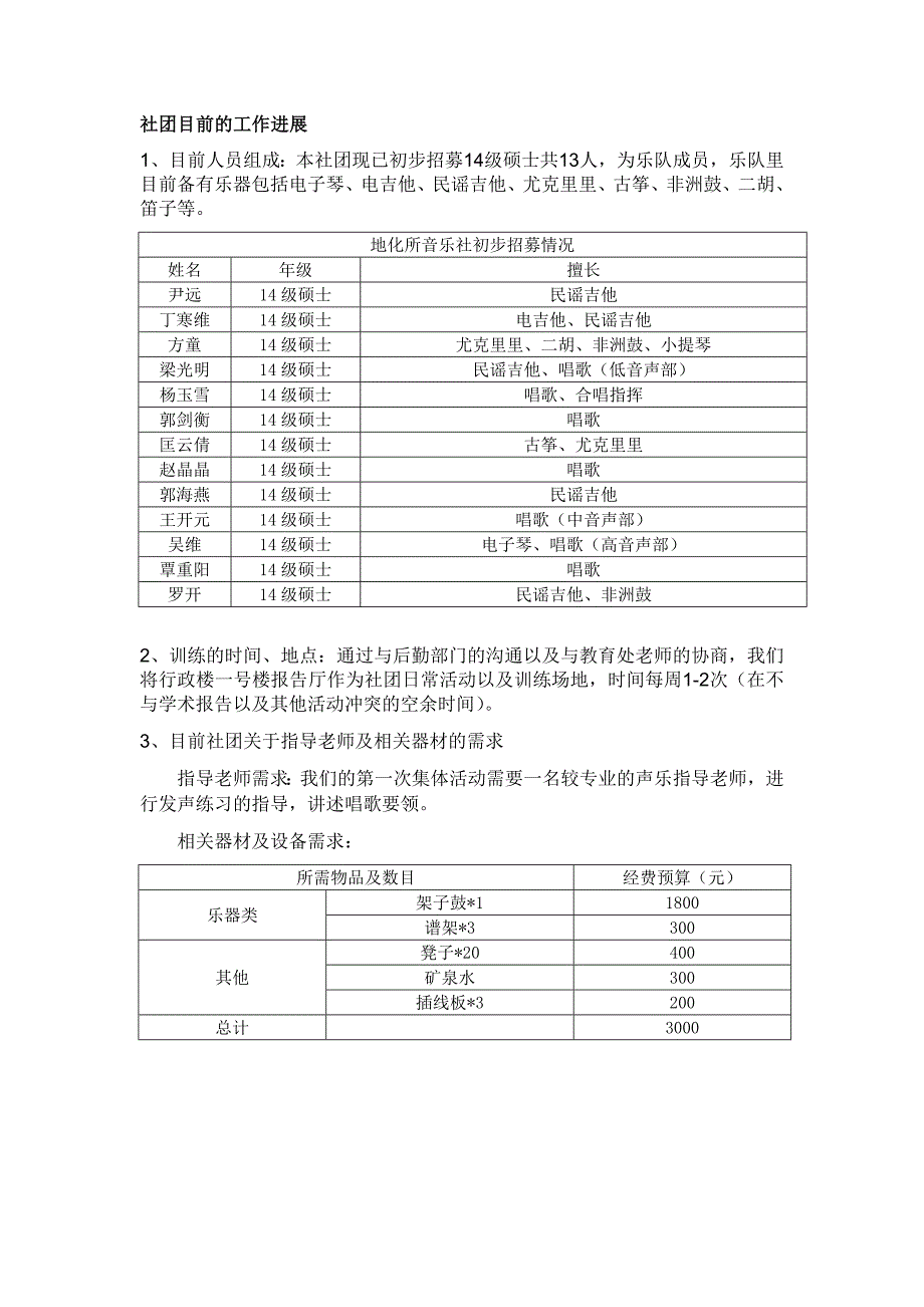 音乐社团创办申请书_第3页