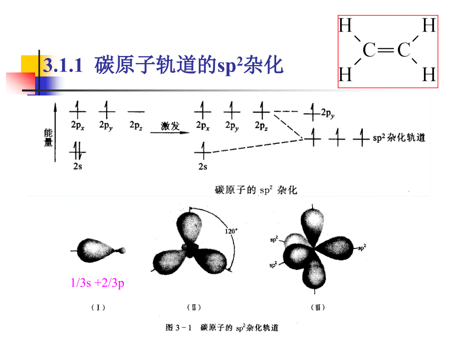 有机化学第三章 不饱和烃：烯烃和炔烃_第4页