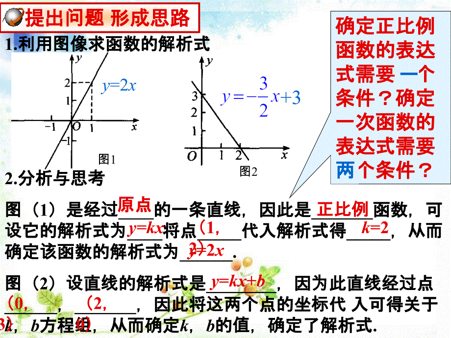 《用待定系数法确定一次函数表达式》ppt课件2-优质公开课-湘教8下_第4页