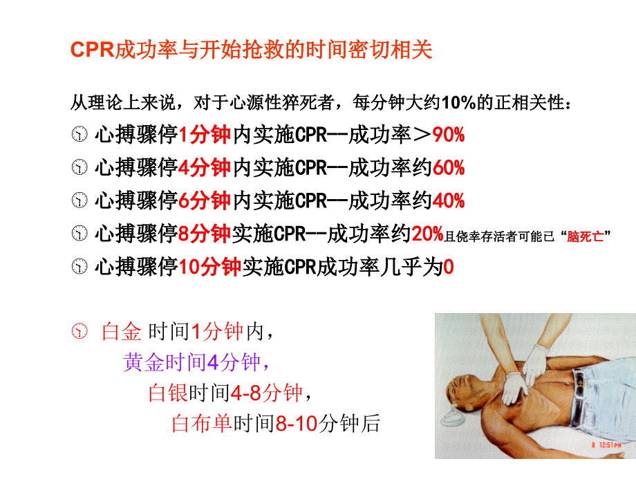 心肺复苏操作指南最新版课件_第4页