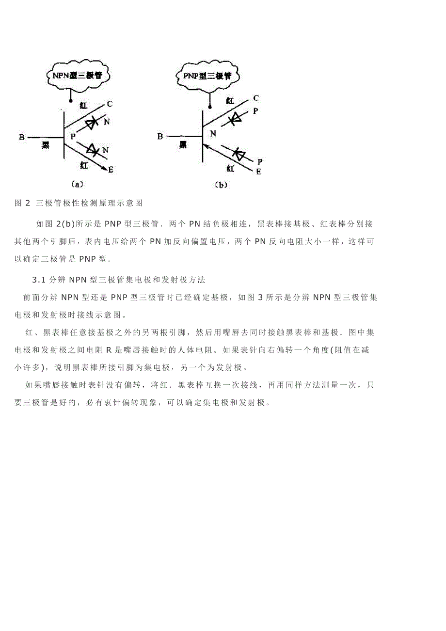 如何利用万用表区分三极管的极性和管脚.doc_第2页