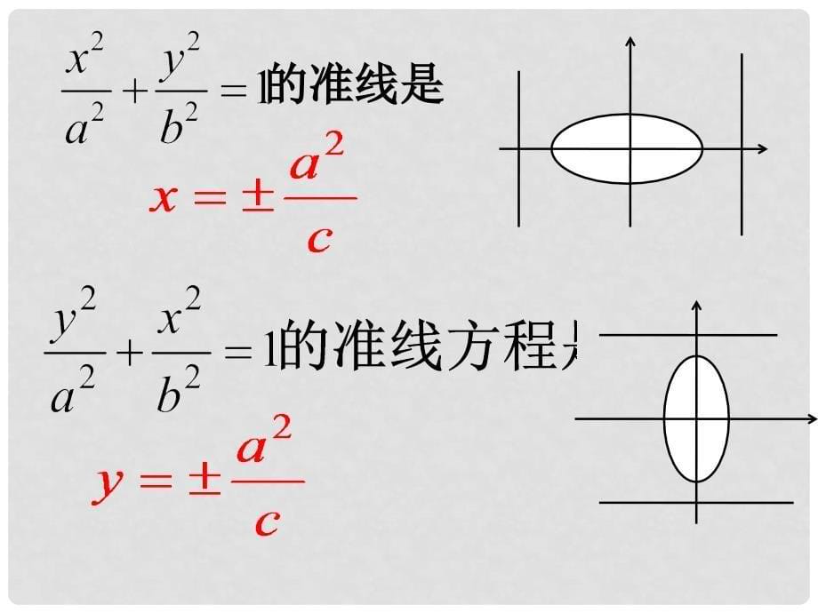 广西钦州市灵山县第二中学高中数学 椭圆的第二定义课件 新人教A版选修21_第5页