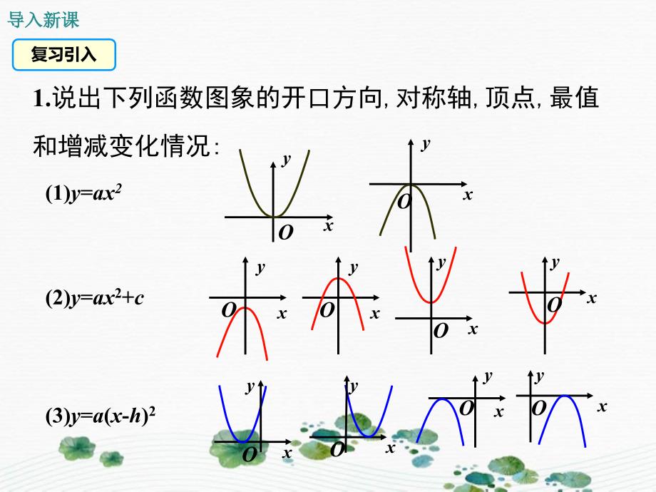 22.1.3第3课时二次函数yaxh2k的图象和性质_第3页