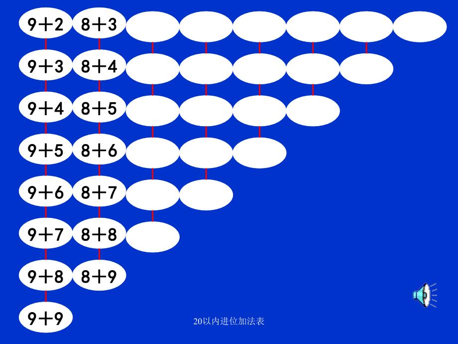 最新20以内进位加法表_第3页