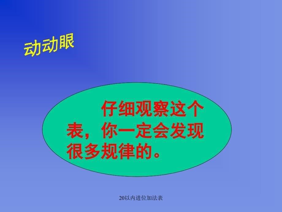 最新20以内进位加法表_第5页