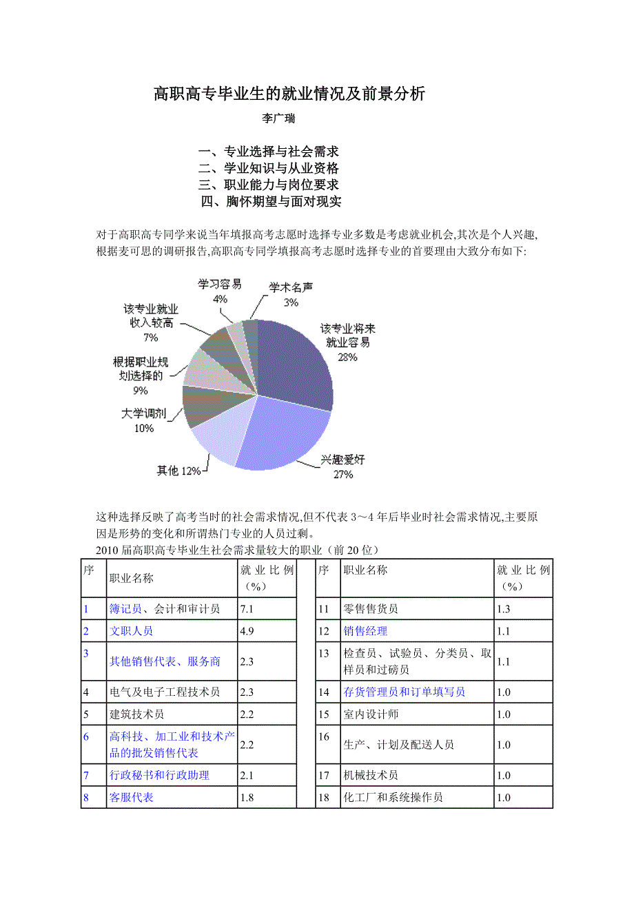 高职高专毕业生的就业情况及前景分析_第1页