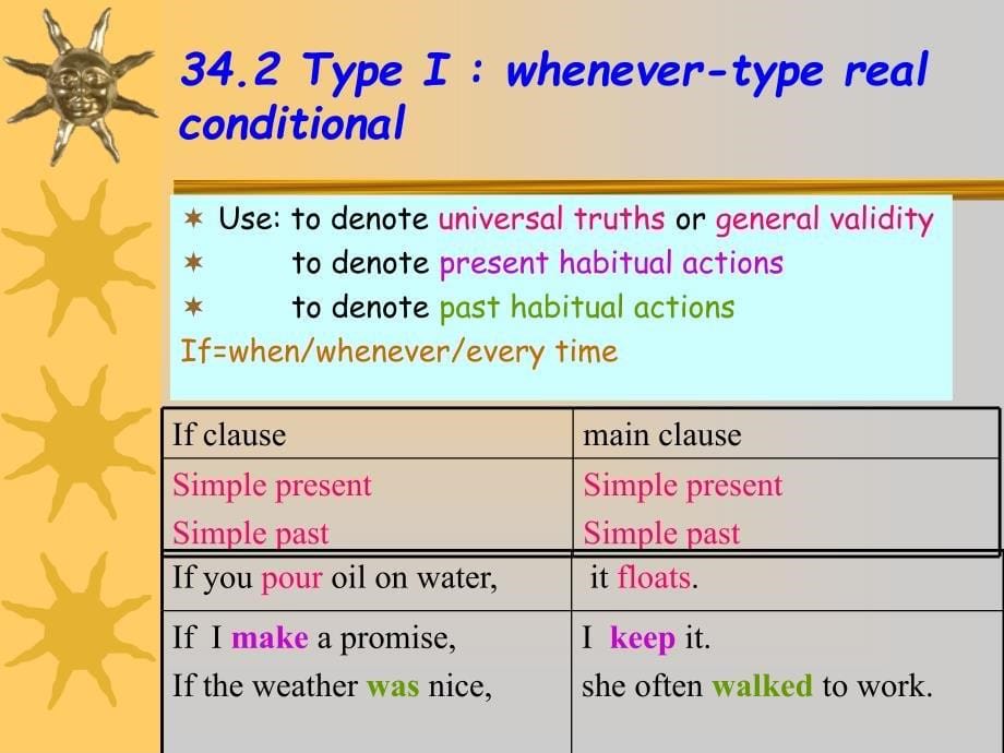 条件句ConditionalS.ppt_第5页