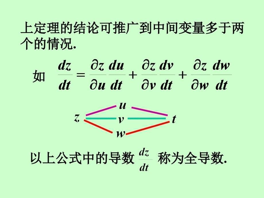 复合函数微分法课件_第5页