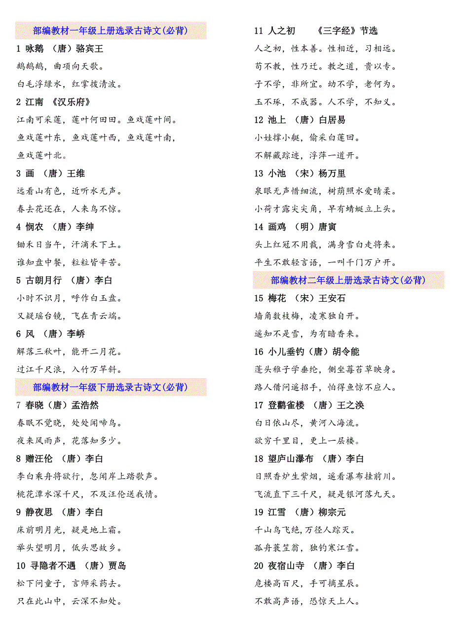 新统编1-6年级教材古诗、古文整理(1-6年级全部)_第1页