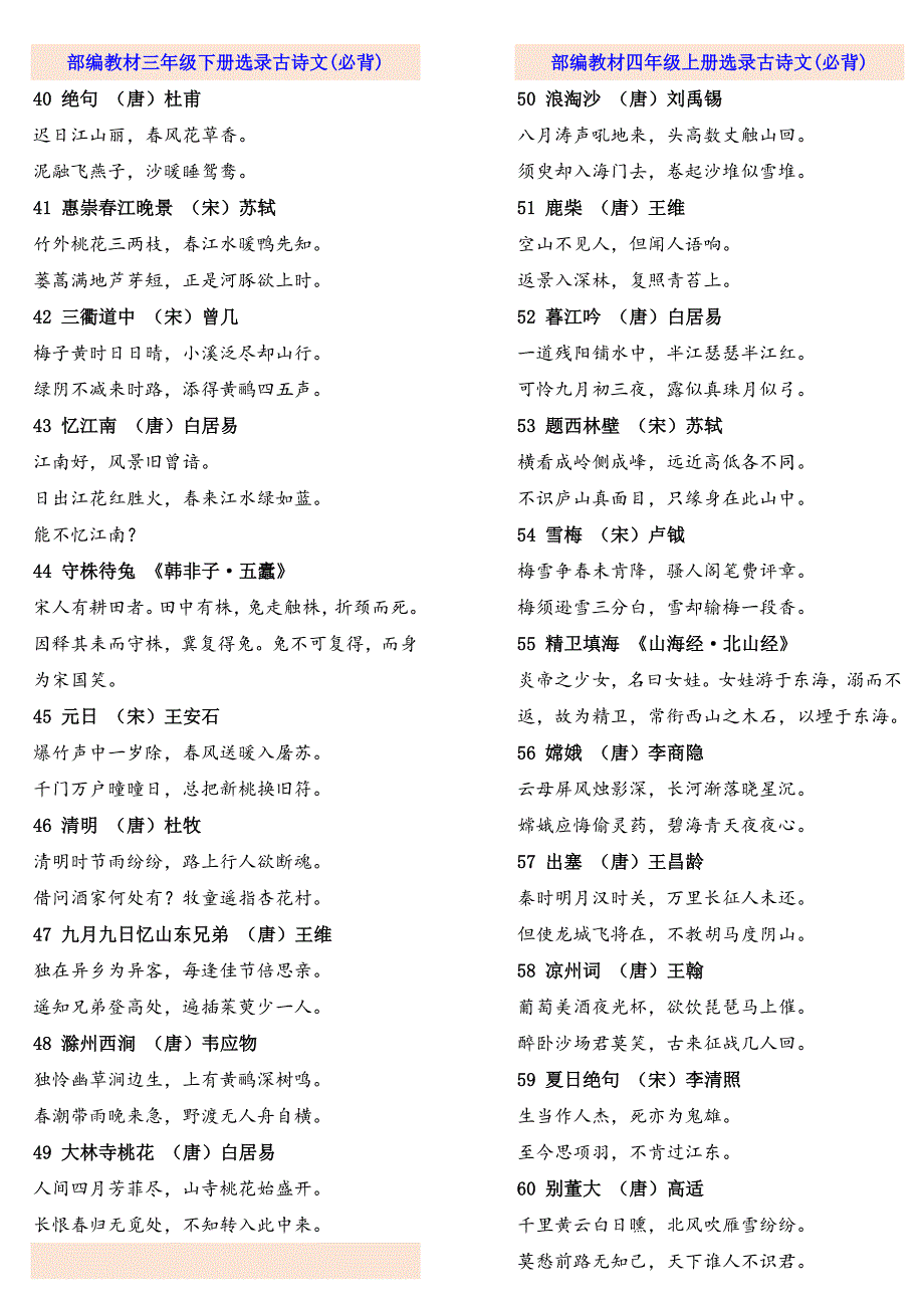 新统编1-6年级教材古诗、古文整理(1-6年级全部)_第3页