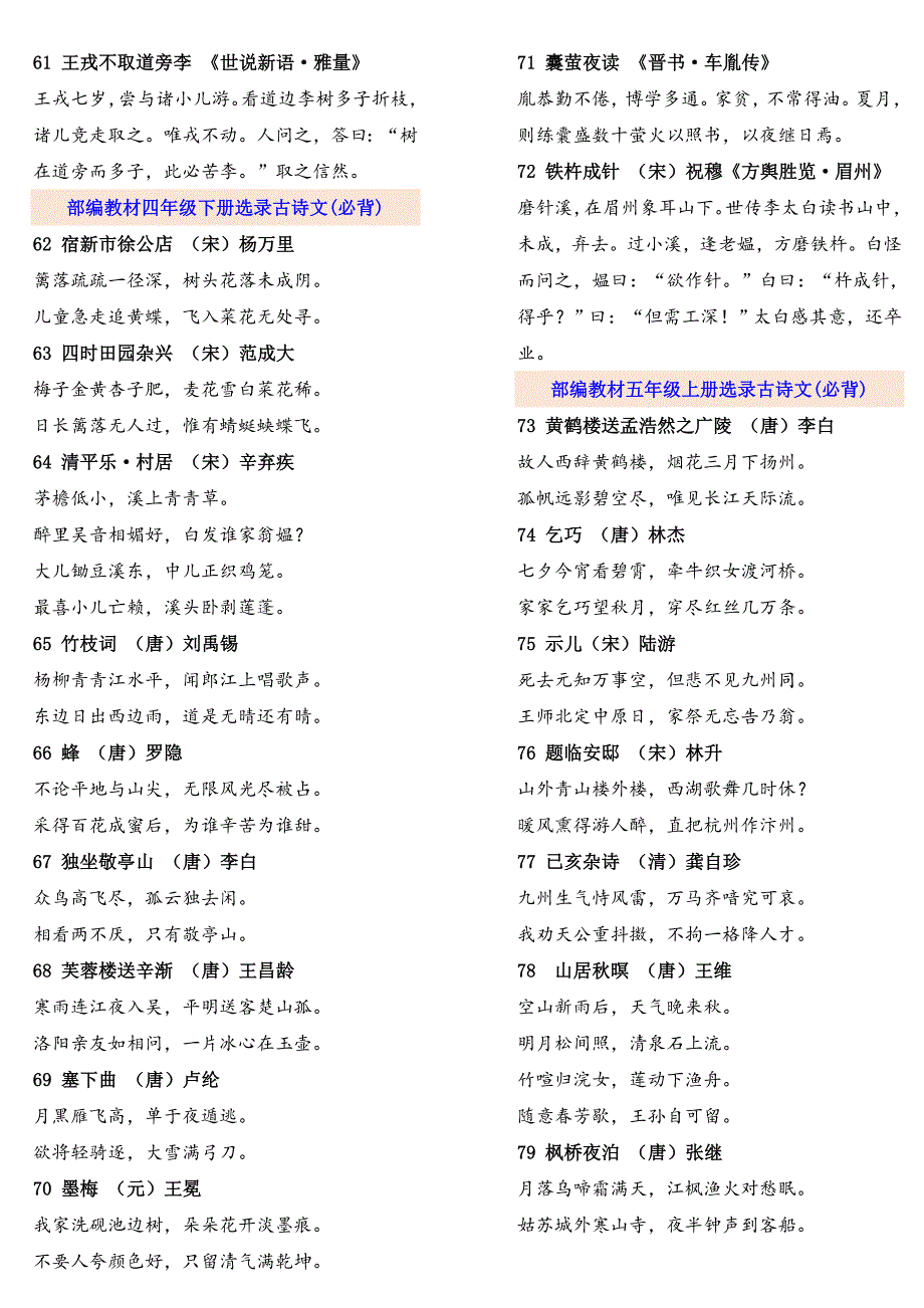 新统编1-6年级教材古诗、古文整理(1-6年级全部)_第4页