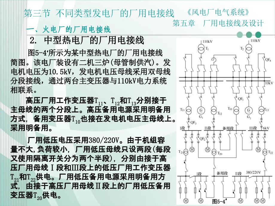 不同类型发电厂的厂用电接线_第4页