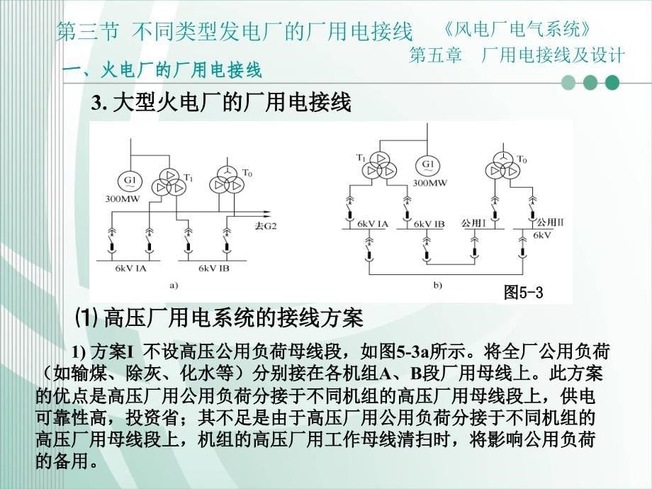 不同类型发电厂的厂用电接线_第5页