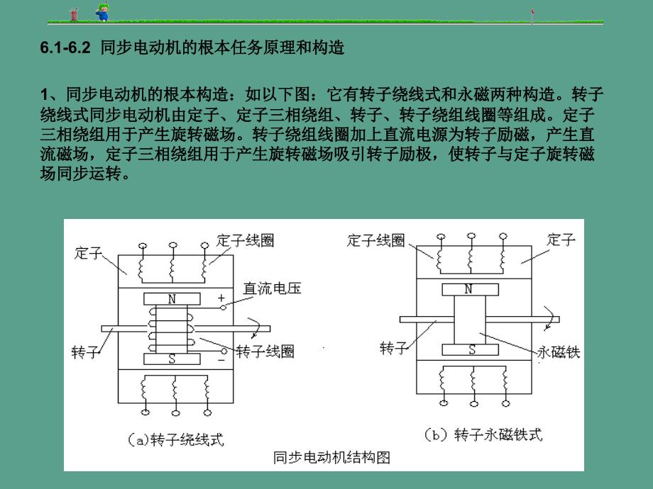 电动机及拖动基础件第6章同步电动机ppt课件_第3页