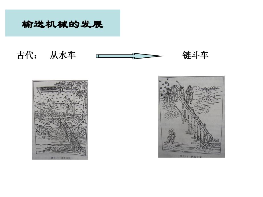 食品输送机械一3h_第2页