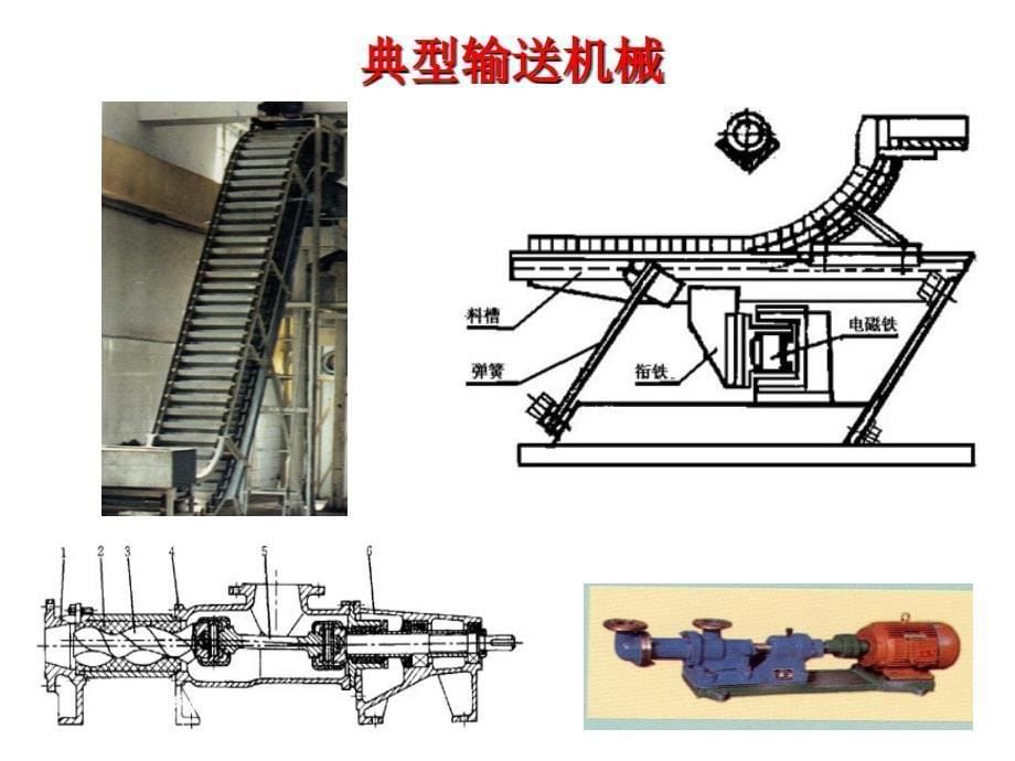食品输送机械一3h_第5页