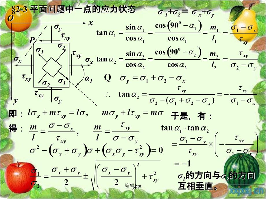 弹性力学教学23平面问题中一点的应力状态_第4页